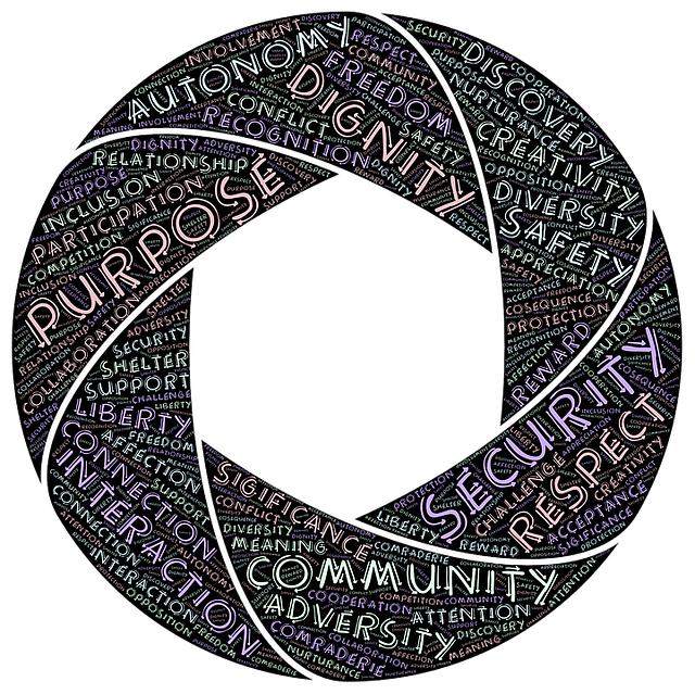 Finding Purpose: Careers in Cleveland Catholic Diocese Unveiled 8 Embracing Purpose: Careers in Cleveland Catholic Diocese Await