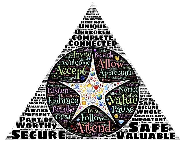 Unlocking the Mysteries of the Phoenix Catholic Diocese 4 4. Nurturing Spiritual Growth: The Diocese's Commitment to Faith Formation and Sacramental Life