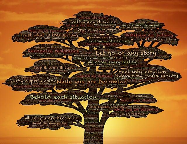 Clerical Observations: How Does Holy Orders Affect Our Lives? 7 Supporting Personal Growth and Development through Clerical Mentorship