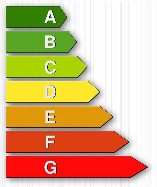 Educational Inquiry: Is Saint Gregory High School Accredited? 4 Analyzing the Criteria for Accreditation: Key Benchmarks for Evaluation