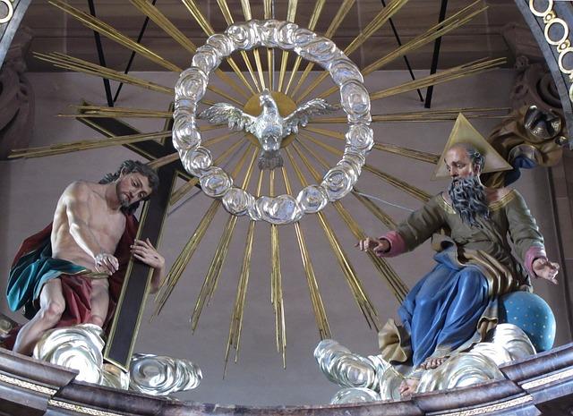 Who Is the Holy Trinity? Divine Concepts Explored! 2 The Holy Trinity: Exploring the Concept of God's Triune Nature