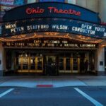 Ohio Catholic Diocese: A Journey of Faith Begins Here