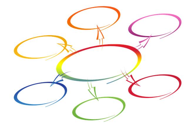 Developing a Strong Communication Strategy for Outreach