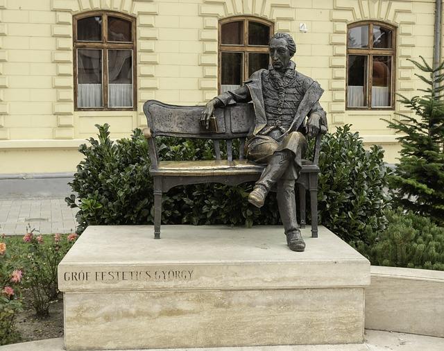 - Notable Ecclesiastical Practices within the Order