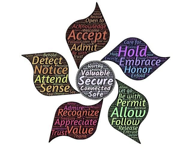 Green Bay Catholic Diocese: Nurturing Faith Communities 2 The Importance of Nurturing Faith Communities within the Green Bay Catholic Diocese