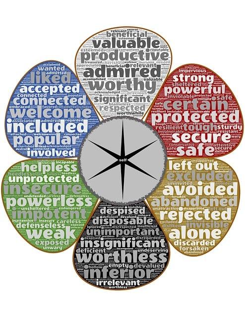 Exploring the Meaning Behind the Term Sacrament 7 The Significance of Sacraments in Eastern Orthodoxy